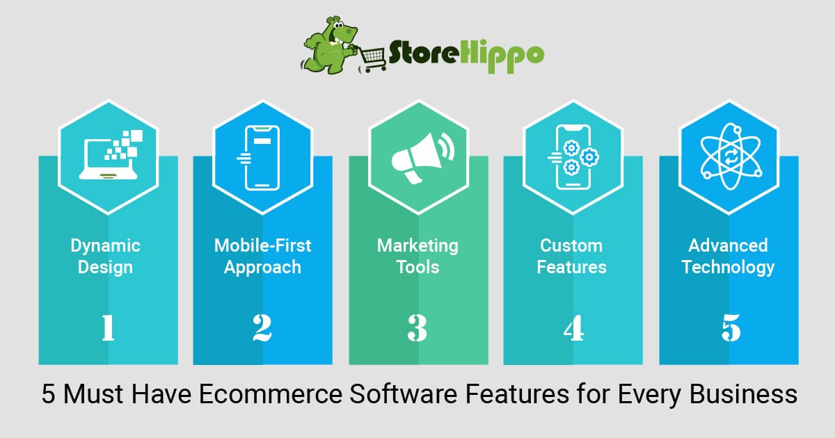 5 Ecommerce System Software Features that work across every business model | StoreHippo