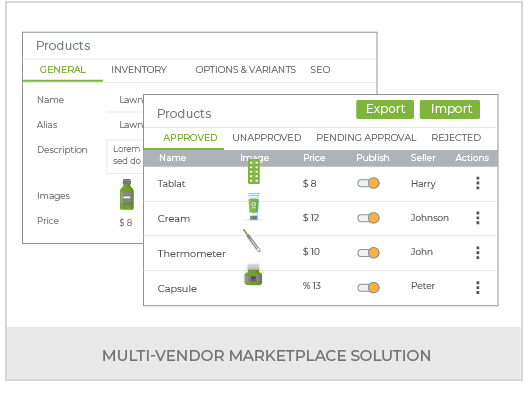 Create A Pharmacy Multi Vendor Marketplace