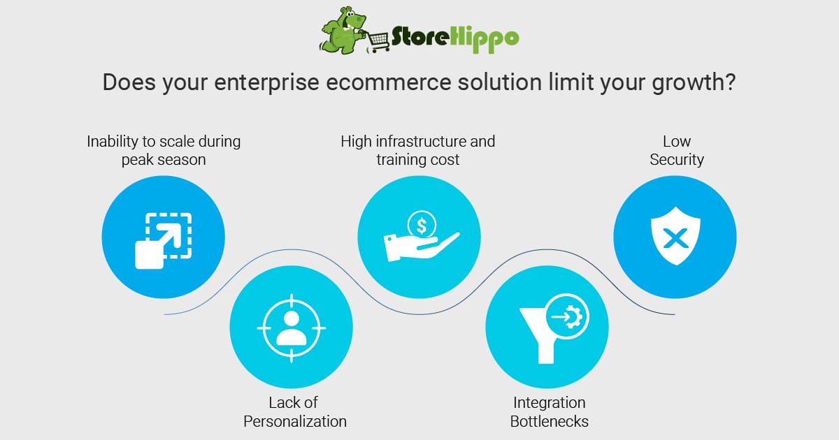 5 Limitations of an Enterprise Ecommerce Solution | StoreHippo