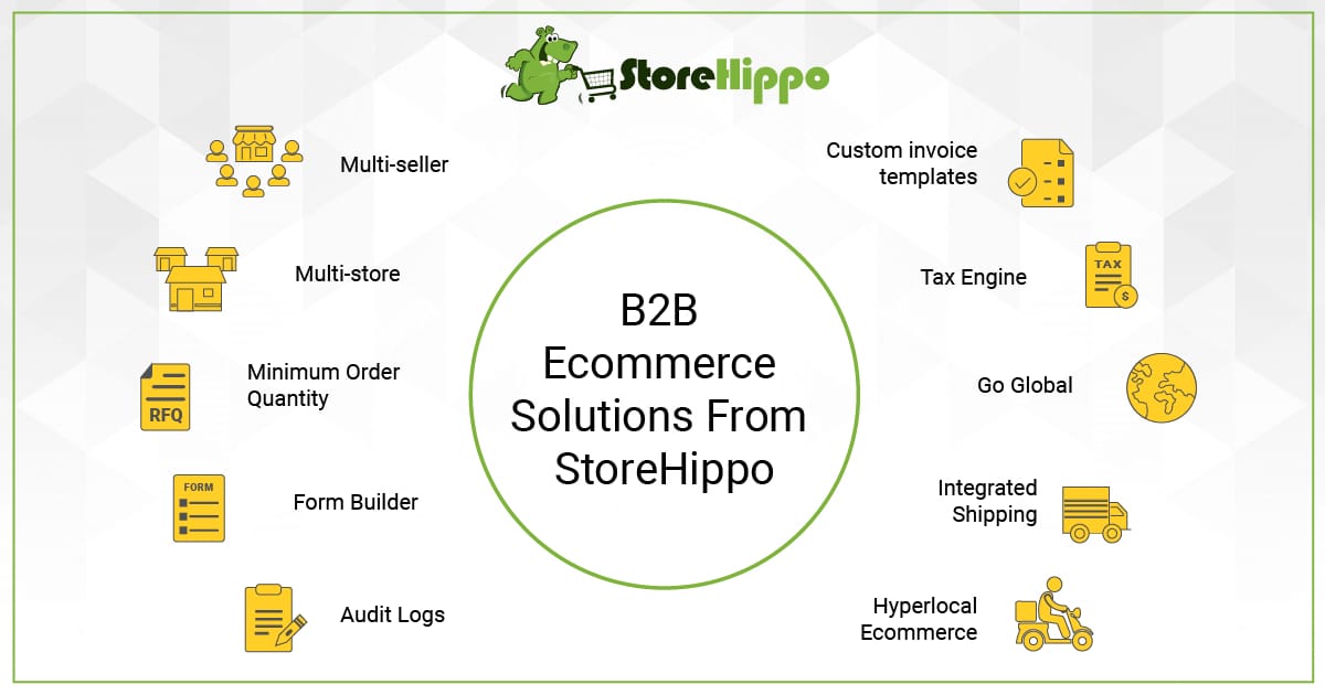 Must have B2B eCommerce Features To Drive Your Business Growth | StoreHippo