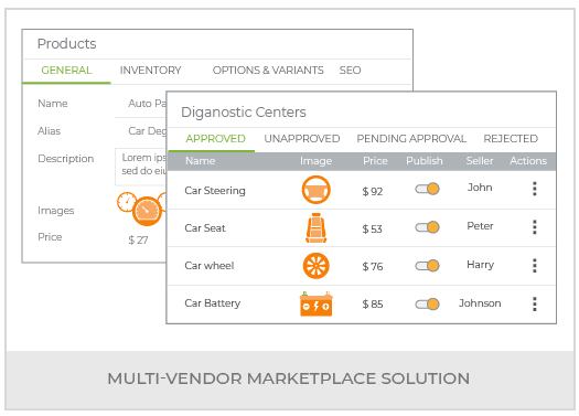 Create An Auto Parts Multi Vendor Marketplace