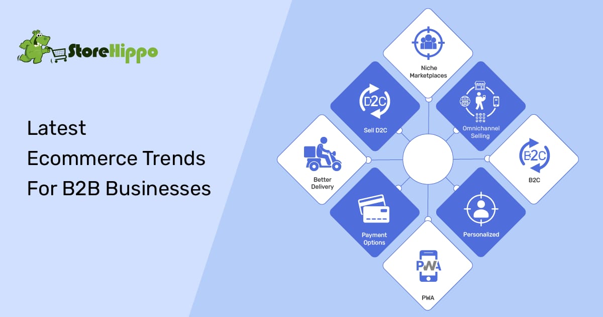 Top 8 B2B Ecommerce Trends to Adopt in 2021  | StoreHippo