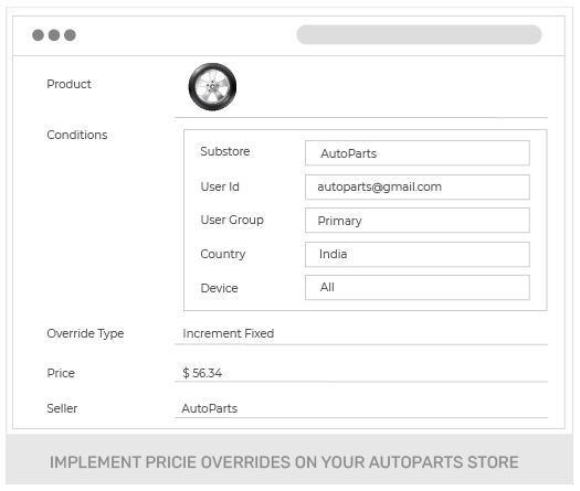 Build An Auto Parts Store Powered With StoreHippo B2B Ecommerce