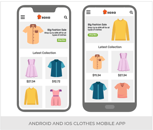 Create An Online Clothes Store Powered With Headless Commerce