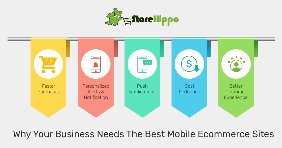 Proven benefits of best mobile ecommerce site for your business | StoreHippo