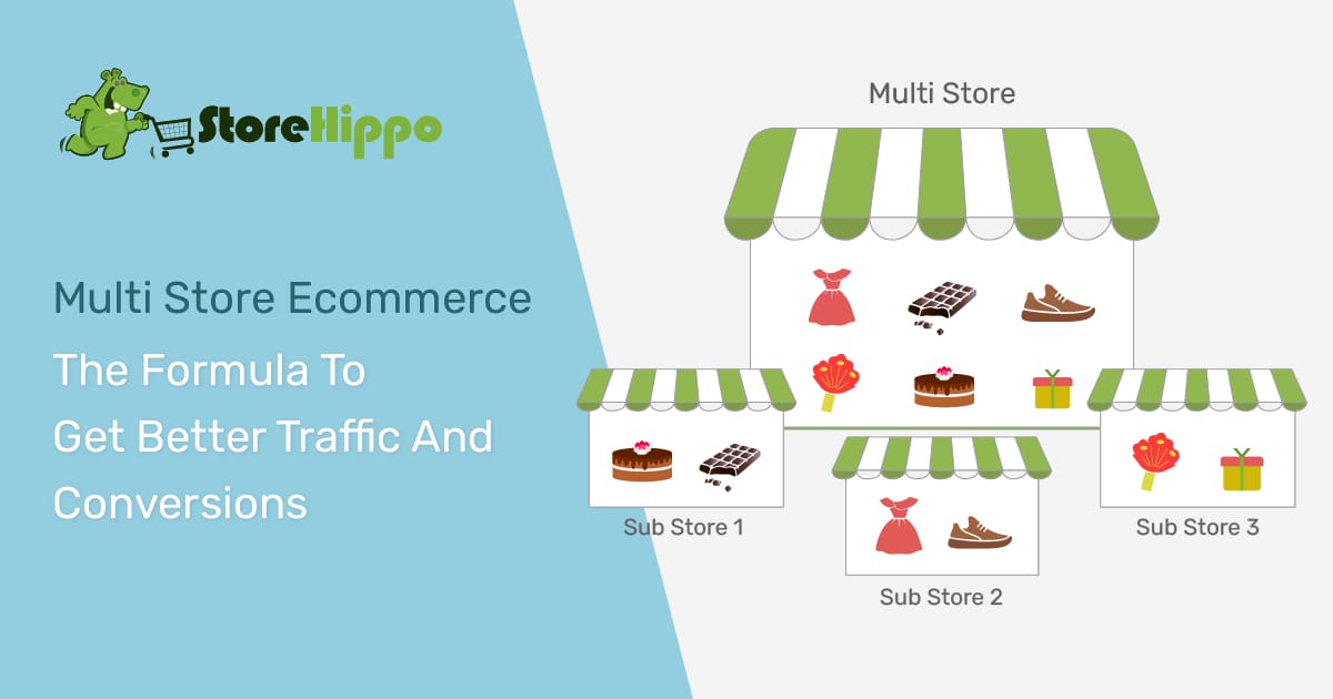 Maximize The Reach Of Your Online Business With Multi Store Ecommerce | StoreHippo