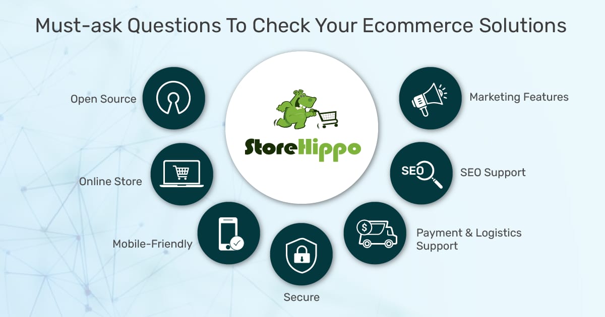 7 questions to ask from your ecommerce website development partner | StoreHippo