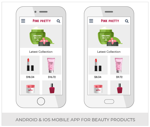 Build An Omnichannel Beauty And Wellness Products Store