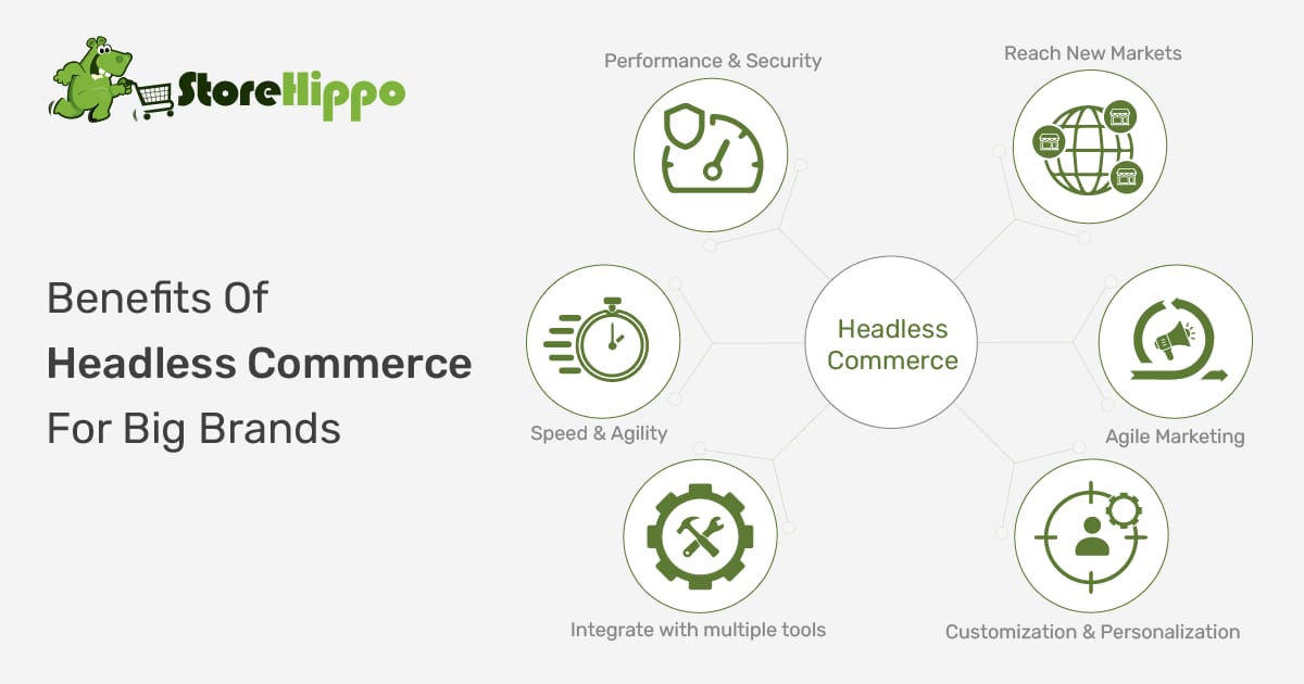 Why Brands are Opting for Headless Commerce Solutions|StoreHippo