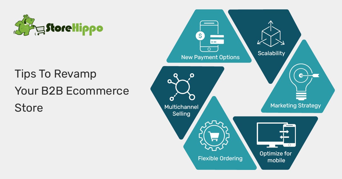 How to Revamp B2B Ecommerce Store for Better Sales | StoreHippo