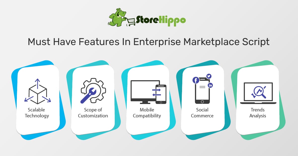 5 things to check in marketplace script of B2B ecommerce business | StoreHippo