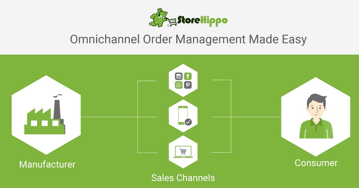 7 tips to improve omnichannel order management for your online business| StoreHippo