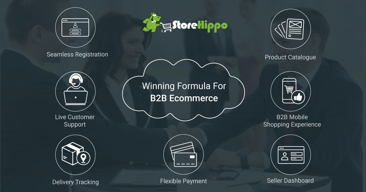 9 B2B ecommerce best practices that give a winning edge to your brand | StoreHippo