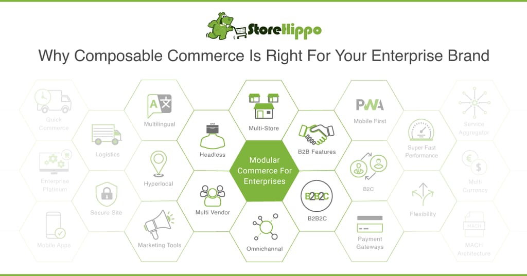 5-myths-about-using-composable-commerce-solutions-for-enterprise-ecommerce