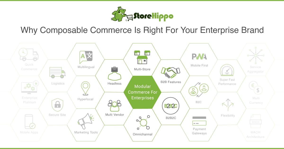 Dispelling 5 Composable Commerce Myths For Enterprise Ecommerce | StoreHippo