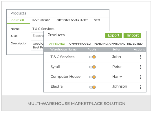 Create A Multi Warehouse Network For Your Large Business