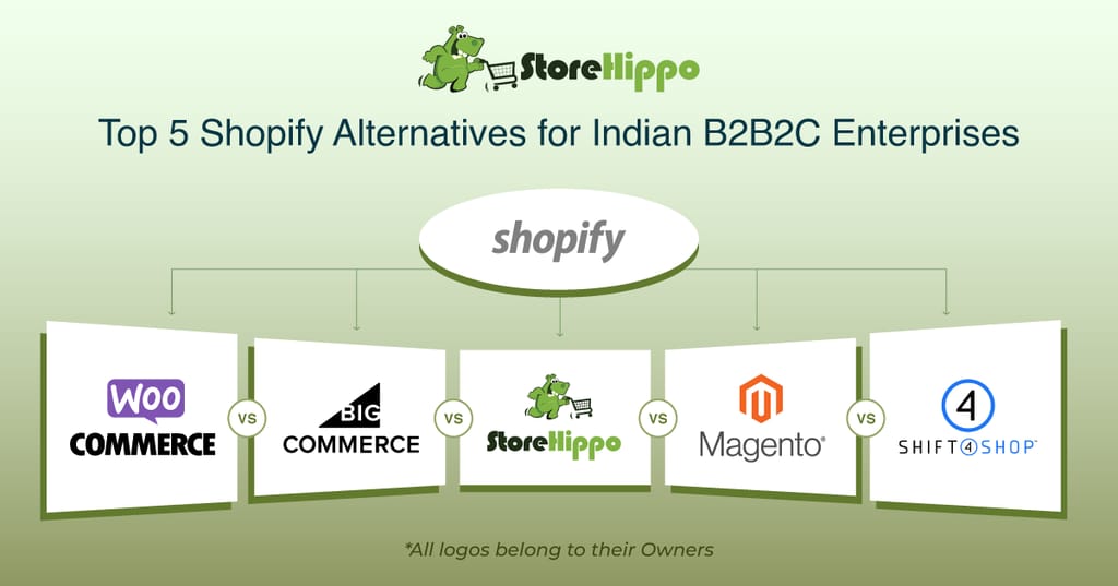 5 Best Shopify Alternatives for Indian B2B2C Enterprises