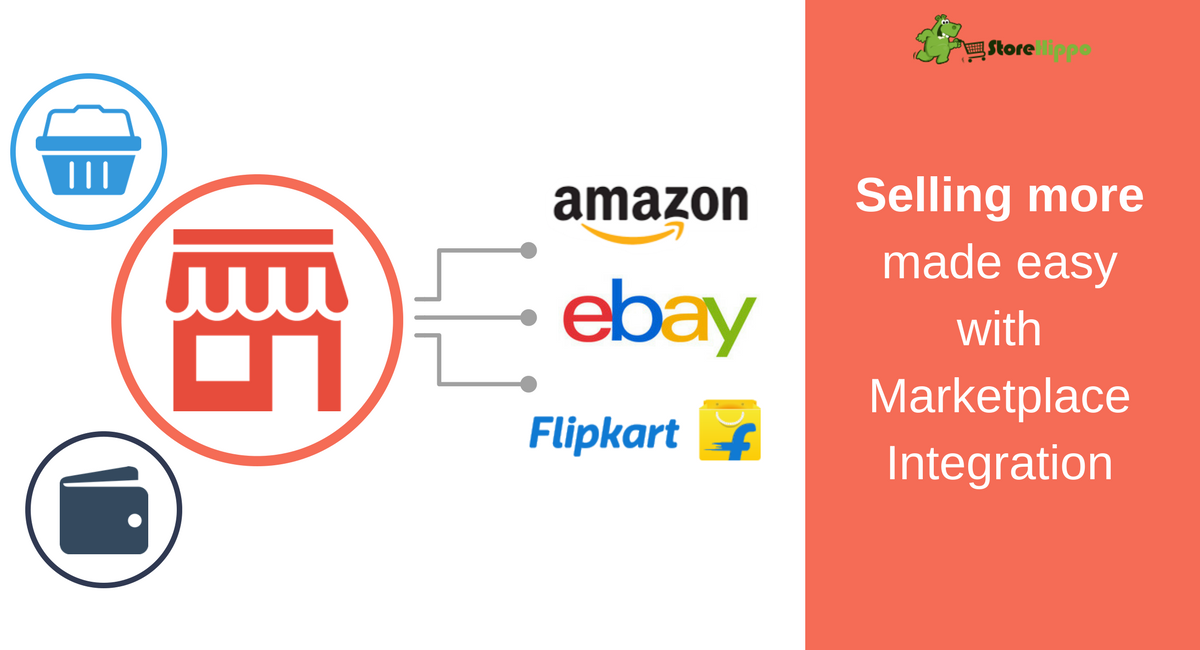 Sell more Earn 3X with marketplace integration of webstore