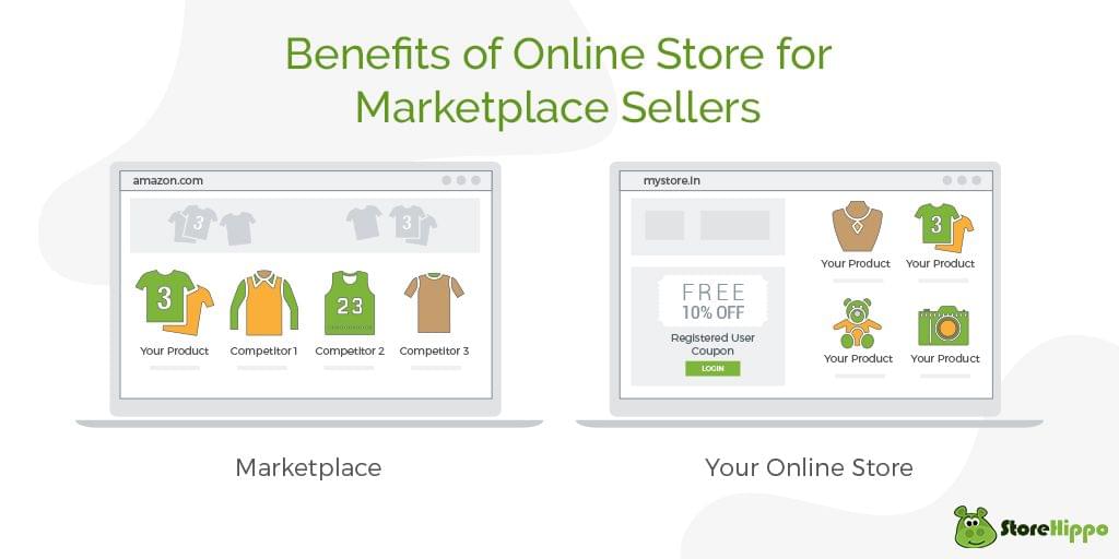 Ecommerce store for marketplace sellers | Why you should have one