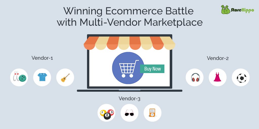 Why Multi-Vendor Marketplace Is The shortcut to Ecommerce Success | StoreHippo