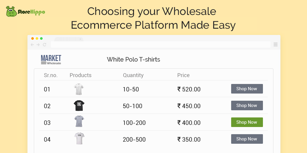 Tips to Choose the Best Wholesale E-commerce Platform