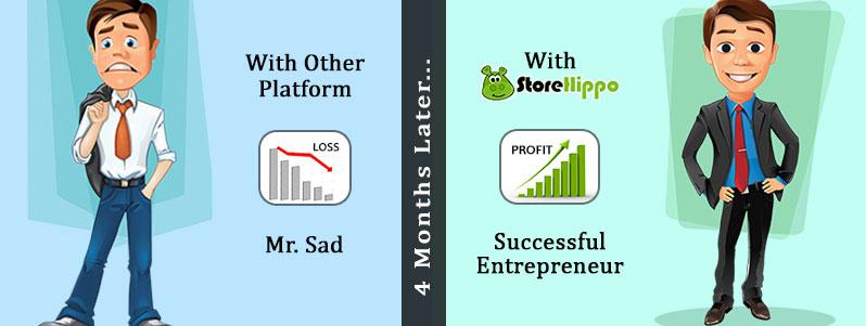 Let's continue the journey with Mr. Happy & Mr. Smart