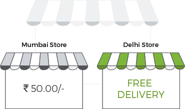 2 sub-stores located in different cities showing diffrent shipping using StoreHippo multi store ecommerce platform