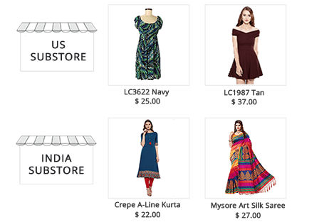 Product management software of StoreHippo powered fashion stores showing different products for 2 different sub stores.