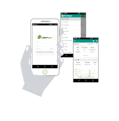 Full Featured Admin Mobile app